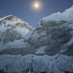 Mt Everest 8848m