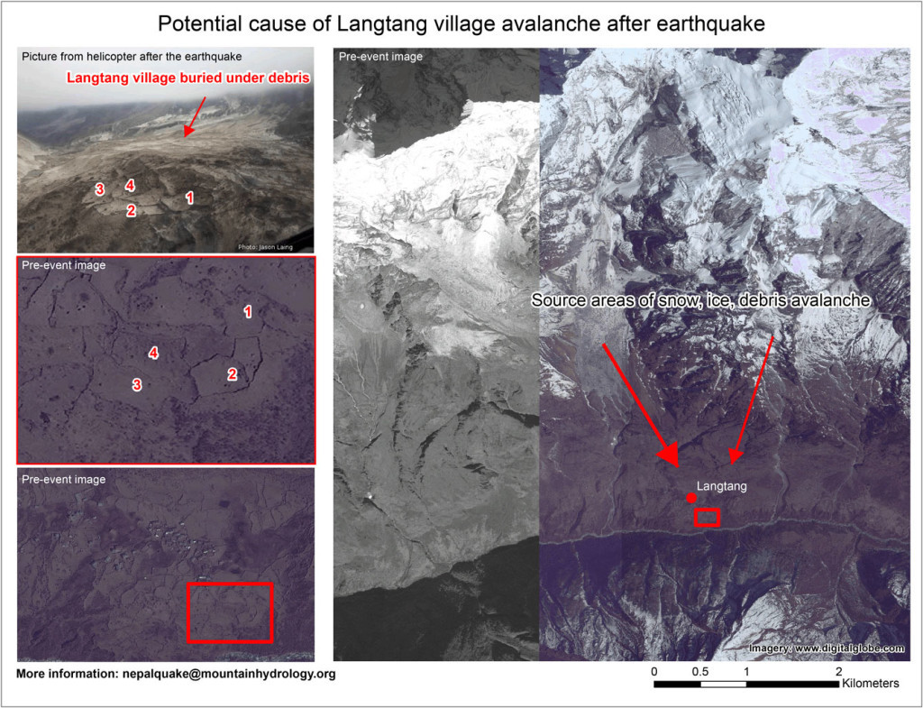 Langtang_landslide_map-1024x785